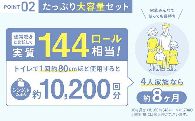 ロング170S シングル/日用品 トイレットペーパー 消耗品 備蓄 古紙 再生紙100％ 環境にやさしい 美濃桜製紙 防災 エコ 生活用品 3倍巻 交換 頻度 長持ち 個包装 芯あり ミシン目なし エンボスなし