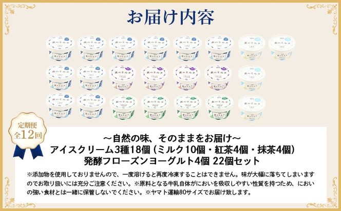 【定期便：全12回】北海道 アイスクリーム3種×18個（ミルク・紅茶・抹茶）とフローズンヨーグルト×4個セット【1116002】