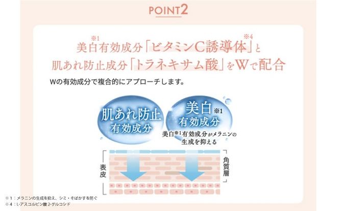 【2本入】サスティア プラス ［薬用］美白ローション ［医薬部外品］ 糸島市 / 株式会社ピュール 美白 ホワイトニング[AZA199]