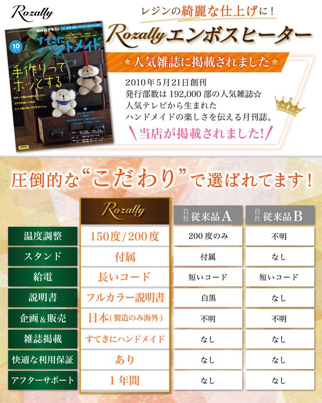 【雑誌掲載モデル】 エンボスヒーター レジン用 気泡消し 【kw0286-0002】
