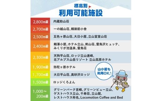 立山町 宿泊施設 宿泊券 15,000円分 (寄附額 60,000円) 宿泊チケット 宿泊 宿 山小屋 山荘 ホテル 旅 旅行 観光 レジャー チケット 登山 トレッキング アルペンルート 山岳観光 立山観光 立山黒部観光 F6T-778