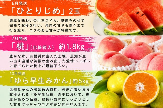 【全6回定期便】旬のフルーツ定期便 【田村みかん / 紀州デコ(不知火) / 清見オレンジ / 小玉スイカ / 桃 / ゆら早生みかん】 ～和歌山の旬をお届け～ / みかん ミカン 温州みかん 有田みかん 不知火 デコポン 桃 もも モモ 柑橘 フルーツ 果物 くだもの 旬 人気 甘い 定期便  6回 全6回 6か月【uot050-syun6】