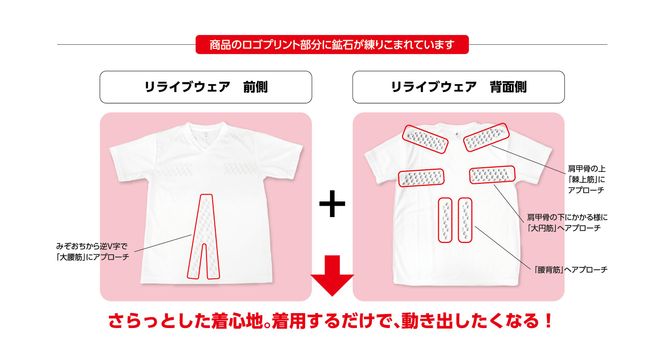 【数量限定】リライブシャツプレミアム/コットン/ロゴ有/ブラック（Mサイズ）【ファッション 服 Tシャツ カットソー 衣料 トップス 女 男 スポーツ ゴルフ ウェア アウトドア 仙台市 リラックス カジュアル シンプル トレンド 春 夏 秋 冬 メンズ レディース ユニセックス】 041009_ES003VC03