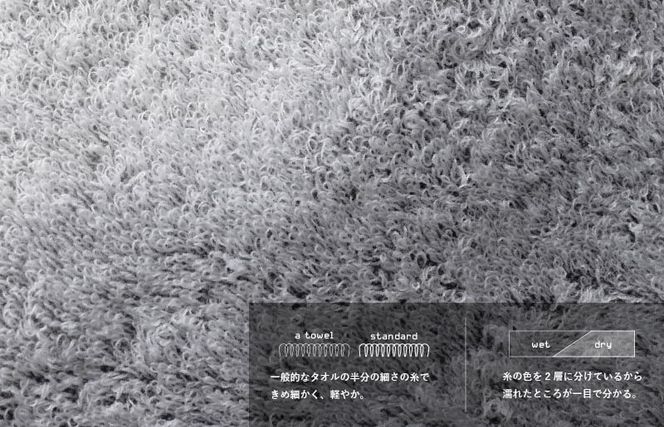 G2096 【数量限定】a towelハンドタオル 10枚セット インディゴグレー＜スピード発送＞