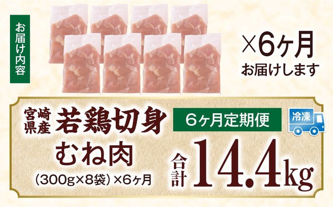 宮崎県産 若鶏切身 むね肉 2.4kg（300g×8袋）【6か月定期便】
