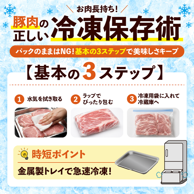毎月中旬お届け 3回 和豚 もちぶた 豚ばら スライス 200g×3 (600g) 豚肉 ポーク 肉 豚 国産 宮城県産 小分け バラ肉 スライスカット 豚バラ肉 豚バラスライス ストック 精肉