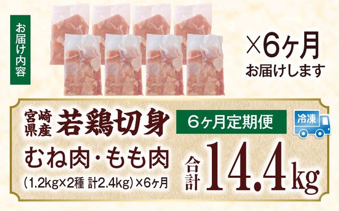 宮崎県産 若鶏切身 むね肉&もも肉 2.4kg（各300g×4袋）【6か月定期便】