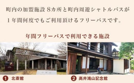 信州・小布施年間フリーパス 1名分 ［T-01］ 