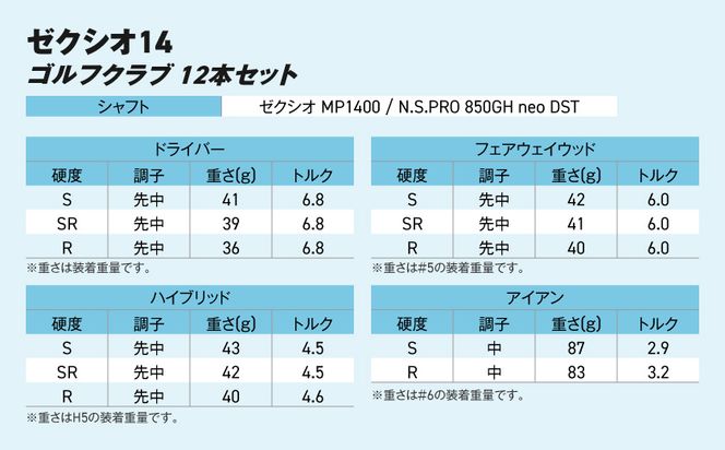 ゼクシオ 14 スチールシャフト 12本セット ≪2025年モデル≫_GT-C701