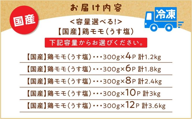 ＜選べる容量＞【国産】鶏モモ（うす塩）　K025-012