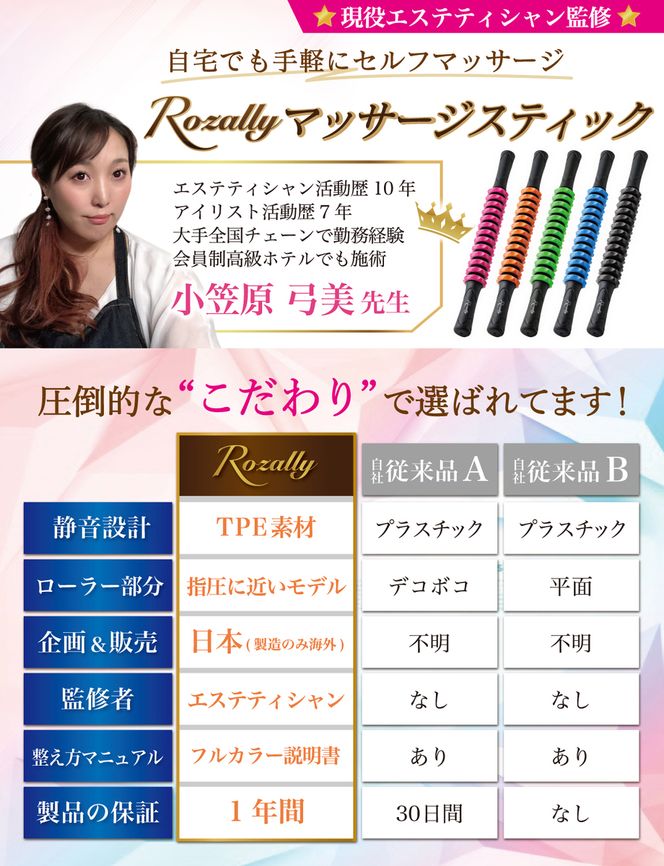 【エステティシャン監修】 マッサージ棒 マッサージローラー オレンジ 【kw0286-0060-4】