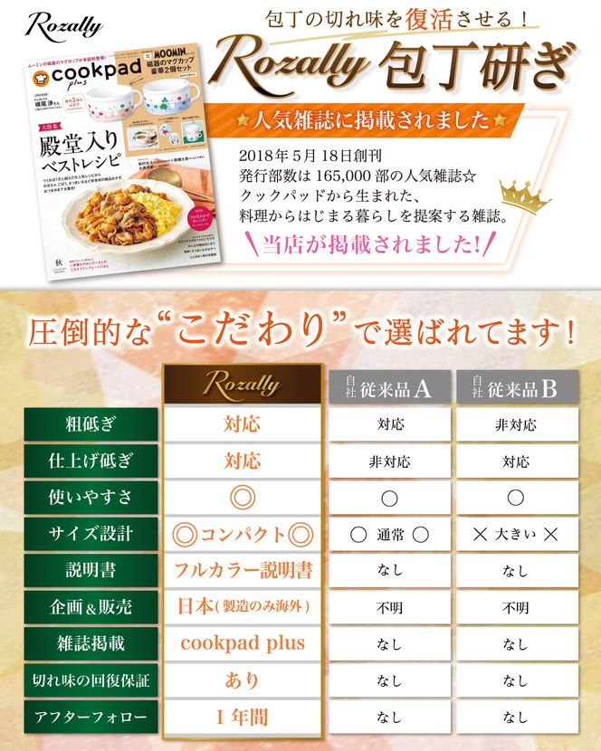 【雑誌掲載モデル】 包丁研ぎ器  包丁シャープナー 砥石 【kw0286-0034】