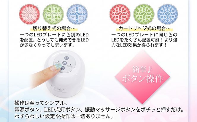 ＼選べるラッピング対応／美ルル ヒカリミニ ヒカリミニ フォトフェイシャル 美顔器 LED 美顔器 光美顔器ニキビ ケア 美白  シミ 対策 たるみ 対策 シワ 予防 毛穴 ケア ハリ ツヤホーム エステ