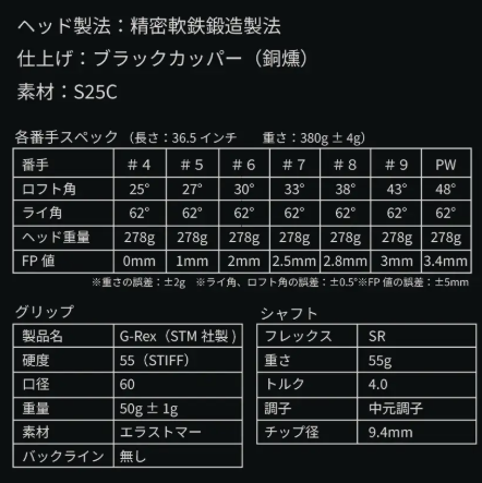 NOOG_ワンレグスアイアン（6本セット:#4～#9).970BA01N