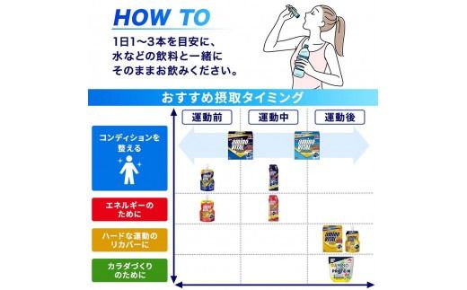 味の素 アミノバイタル アクティブファイン 60本 顆粒 スティック アミノ酸 ビタミン グレープフルーツ味 スピード吸収 運動 スポーツ コンディショニング リカバー アスリート志向 筋肉 持ち運び 便利 定番 おすすめ 神奈川県 川崎市