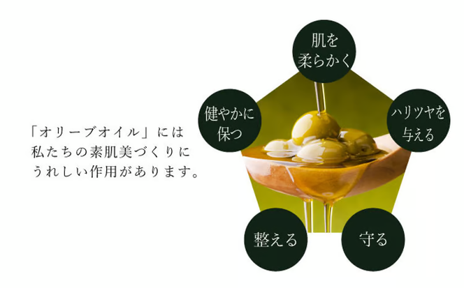 オリーブマノングリーンローション＆化粧用オイルセット [№5735-0337]