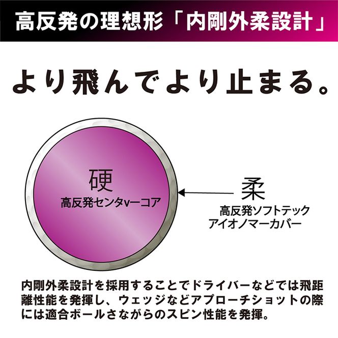 ワークスゴルフ「飛匠プレミアムレディ」ホワイト  [ゴルフボール]