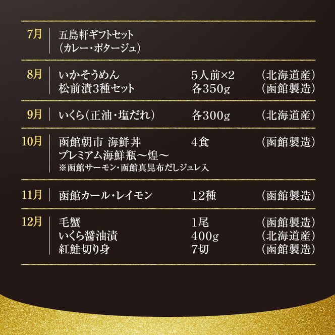 函館至幸の贈り物定期便 100万円コース 本まぐろ いくら スイートポテト かに たらばがに ずわいがに ジンギスカン たらこ カレー 鮭 うに イカ 松前漬け 海の幸 スイーツ 魚介類 牛肉 お取り寄せ 北海道 函館市 送料無料_HS001-001	