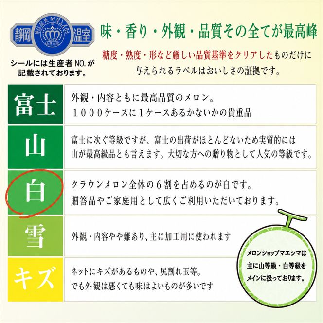クラウンメロン【並（白等級）】特大玉（1.5kg前後）1玉入り 人気 厳選 ギフト 贈り物 デザート グルメ 果物 袋井市 果物類 メロン青肉 フルーツ
