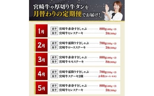 【4等級以上】至福の1年間！宮崎牛食べ比べ12ヶ月24回定期便（2027年1月から12月発送） 【 肉 牛肉 宮崎牛 宮崎県産 九州産 国産 ウデ モモ ロース ヒレ 牛タン すき焼き しゃぶしゃぶ スライス すきしゃぶ ステーキ 焼肉 】 [B11115t12]