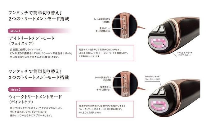 ラジオフォトレーション ミニキュアエクセレント(R) 美容 美肌 トリートメント フェイスケア ポイントケア