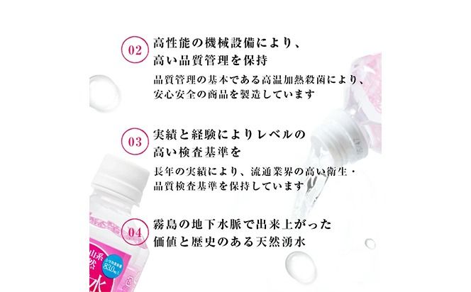 【志布志市制20周年記念】【定期便・全2回】天然シリカ水 555ml 48本(2ケース)×2回 計53L超 t0024-004