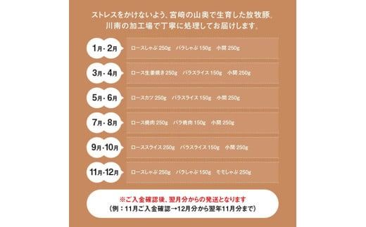 【12ヶ月定期便】宮崎県川南町産 放牧黒豚定期便 【 豚 肉 豚肉 国産 黒豚 九州産 宮崎県産 川南町 加工品 セット 送料無料 】[D08108t12]