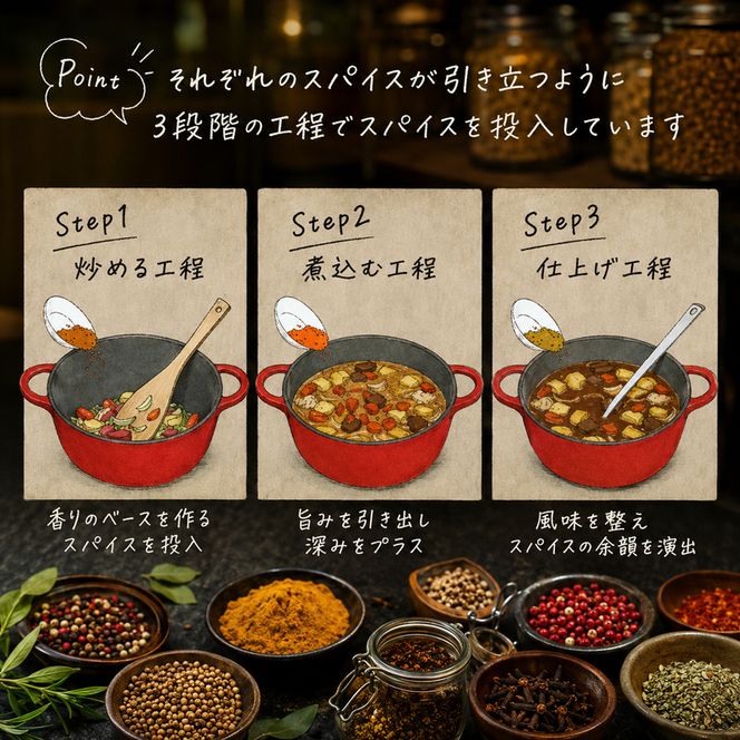 カレー レトルト カリー屋コクデミカレー 中辛 180g×20食 ハウス食品 レトルトカレー デミグラス レトルト食品 保存食 非常食 防災食 常温 常温保存 レンジ 惣菜 加工食品 災害 備蓄 静岡 