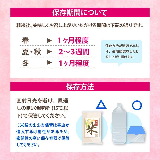 2026年3月発送【令和7年度産】群馬県千代田町産 あさひの夢 5kg×1袋 (玄米) 群馬県 千代田町