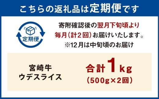 【2ヶ月定期便】＜宮崎牛ウデスライス 500g（1パック：500g×2回）＞ お申込みの翌月下旬頃に第一回目発送（12月は中旬頃） 牛肉 お肉 肉 和牛 新生活応援 卒業祝い 就職祝い 入学 卒業 お花見 引越し【c1347_mc_x2】