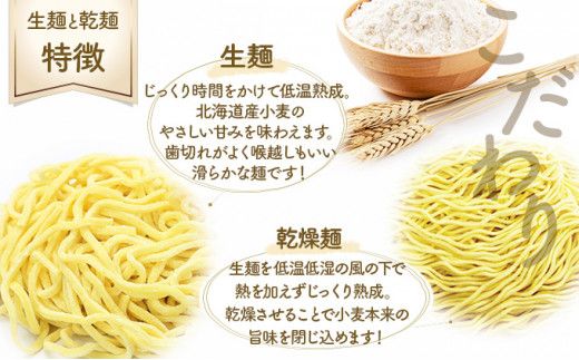 【3ヶ月定期便】北海道ご当地生ラーメン 全3回お届け (各月6食/計18食) | ラーメン らーめん 拉麺 中華そば ramen 定期便 3ヶ月 3回 食べ比べ 登別閻魔 辛味噌 トマト 室蘭 カレー 生麺 お取り寄せ 冷蔵 望月製麺所