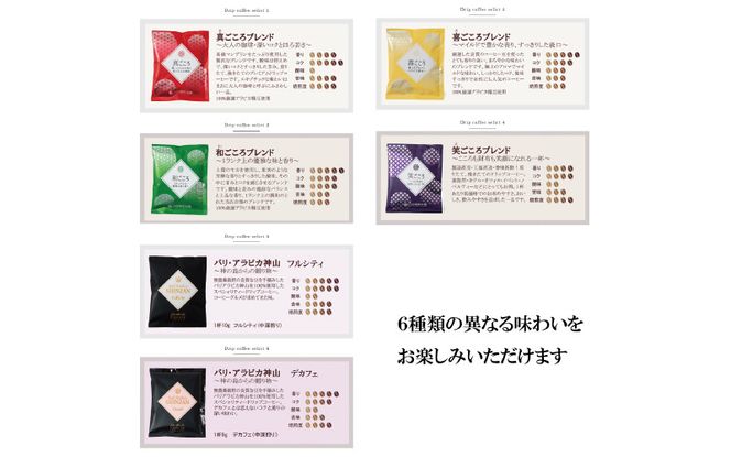 G1250o 【お歳暮対応】コーヒーギフトセット 吉田珈琲本舗