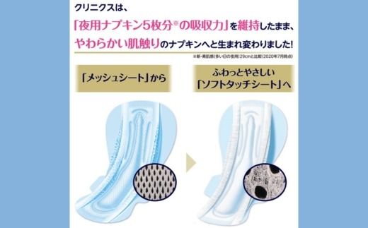 エリス朝まで超安心クリニクス （量が心配な人用）羽つき10枚（10枚×3パック）