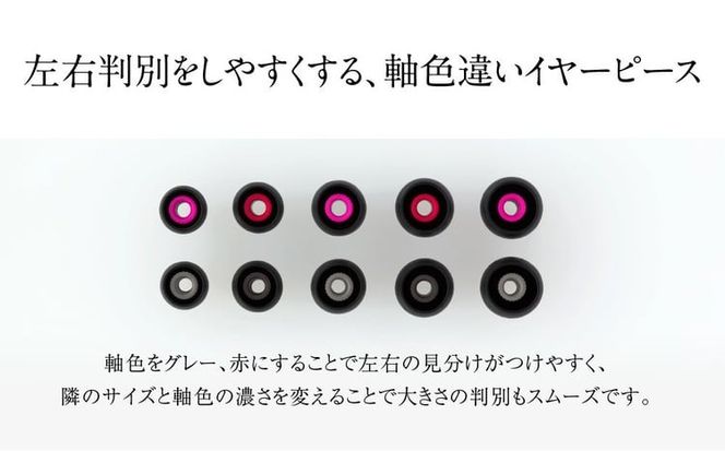 有線イヤホン final A4000 高音質 2PINリケーブル付属