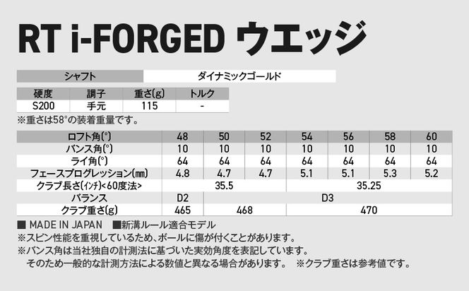 RT i-FORGED ウエッジ ダイナミックゴールドシャフト《2026年モデル》 _ID-C706 _ID-C706 _（都城市） アールティーアイフォージド ゴルフクラブ 軟鉄鍛造 S15C コンデンス鍛造 クリーブランド スピン性能 アプローチウェッジ ゴルフ用品 ゴルフギア メンズゴルフ レディースゴルフ 寛容性ウエッジ スピンコントロール ツアーシェイプ ゴルフクラブ ふるさと納税 ゴルフ 宮崎県 都城市