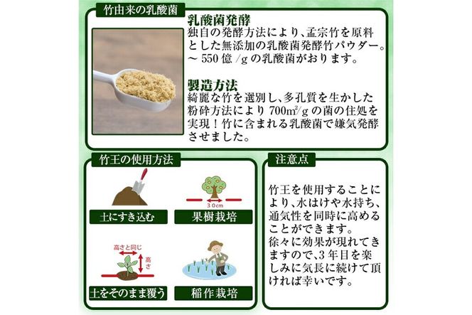a876 「薩摩の竹づくし」竹王20kgセット(計20kg・5kg×4袋)【株式会社国元商会】竹パウダー 竹 土づくり マルチング 土壌改良 肥料 家庭菜園 ベランダ菜園 プランター 自然栽培 自然農法