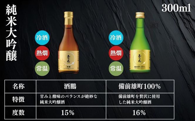 【玉乃光酒造】蔵元おすすめ・はじめての日本酒飲み比べセット 300ml×5本 特製グラス付｜京都 老舗 日本酒 人気 ［ 純米大吟醸＆純米吟醸 贅沢飲み比べ お酒 地酒 ご当地 家飲み 晩酌 ギフト プレゼント 贈答 お取り寄せ 通販 送料無料 ふるさと納税 ］ 261009_B-DK08