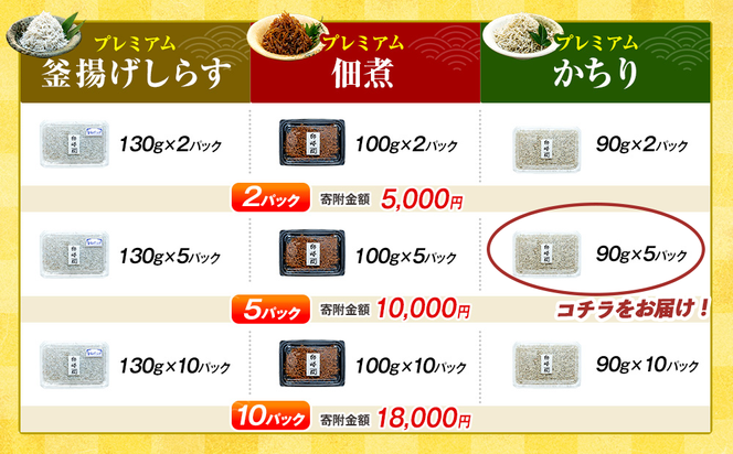 プレミアム かちり 450g (90g×5パック) 小分け 冷凍 ちりめんじゃこ シラス 白子 しらす かちり ちりめんじゃこ シラス  ふるさと納税しらす ふるさと納税かちり ふるさと納税ちりめんじゃこ シラス丼 シラス丼 しらすパスタ カネ成 人気シラス 愛知県 南知多町 しらす シラス 米 お米 コメ に合う 丼  シラス shirasu sirasu SIRASU 人気シラス