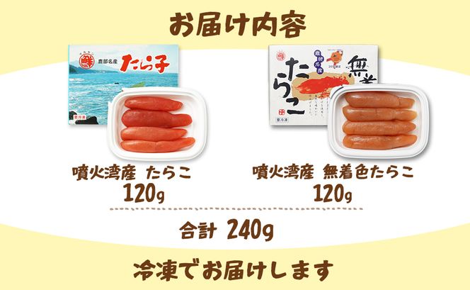丸鮮道場水産 噴火湾産のたらこ二味食べ比べセット 噴火湾産たらこ120g 噴火湾産 無着色たらこ120g (計240g)
