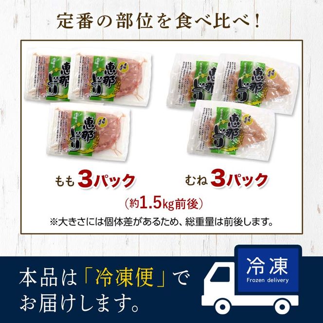 産地直送！恵那どり もも肉＆むね肉6枚セット 小分け 真空パック 大容量 セット 鶏肉 F4N-2427