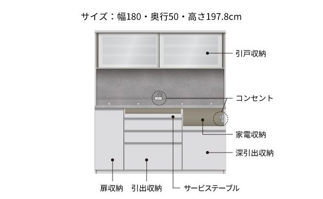 キッチンボード JN-1800R  [No.1215]