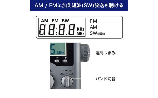 短波液晶ポータブルラジオ　ER-H300TL 272183_AZ172