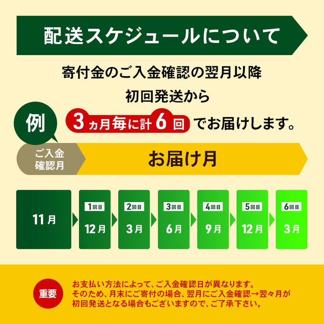定期便 3ヵ月毎 全6回 よつ葉 「北海道 よつ葉バター 食塩不使用」150g×10【 よつ葉 美味しい パン ケーキ 製菓 お菓子 無塩 塩 北海道 十勝 幕別 】