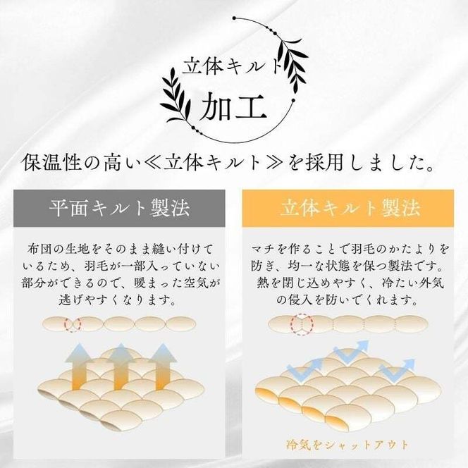 【オールシーズン対応】最高級超長綿100％ 日本製 2枚合わせ 羽毛布団 セミダブル 合掛け1.0kg＋肌掛け0.５kg ホック連結 ダウン９３％ 奈良県王寺町
