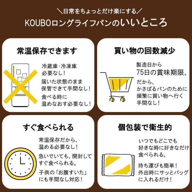 パン 詰め合わせ セット ギフトA 30個入り 美味しさ 長持ち ロングライフ パン 季節品や売れ筋品の 詰合せ 贈り物 にも おすすめ 【016-20】
