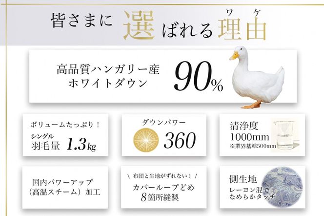 【ブルー】軽くて暖か 京都金桝 羽毛布団 本掛け シングル ハンガリーホワイトダウン90％ DP360 日本製 京都亀岡産 ｜ 冬用 掛け布団 掛布団 ｜ アクア