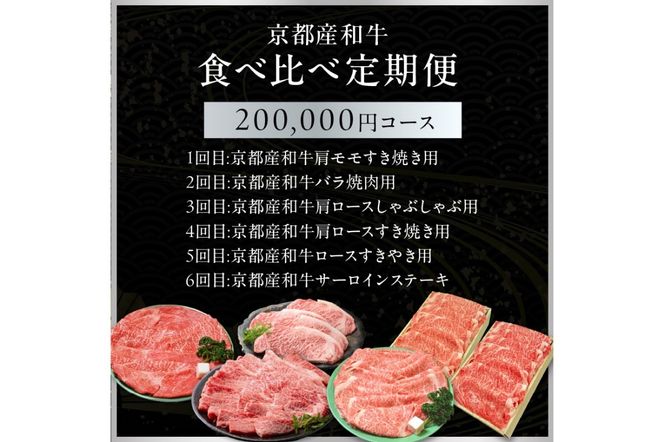 【定期便　毎月×6回】京都産和牛　食べ比べ定期便　6種/寄附額200,000円コース　【京都モリタ屋専用牧場】　牛肉　MO00019