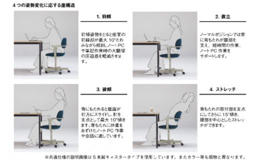 イトーキ『バーテブラ03』4本脚 回転座面 スチール脚 CD張地：プラムパープル（KG-855CD-L4X7CF）【EI053W】