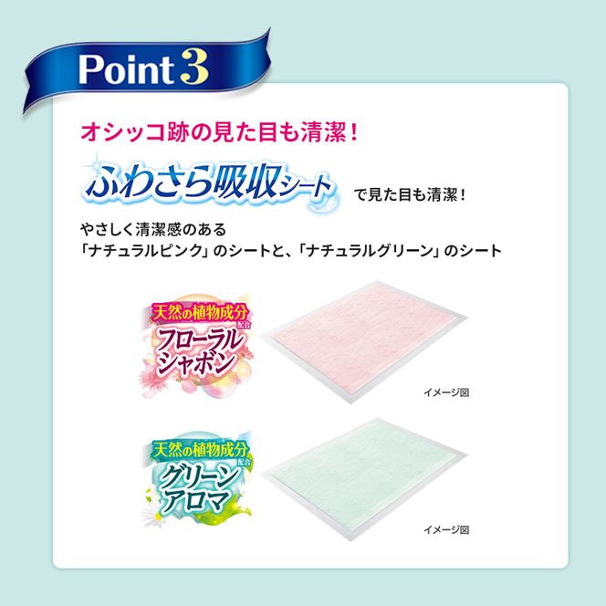 【定期便3回】デオシート 消臭&フレグランス グリーンアロマの香り レギュラー 120枚×4 ペットシーツ ペットシート トイレ 犬 犬用トイレ ペット 清潔 ユニ・チャーム 愛犬用 ペット用品 3ヶ月連続お届け