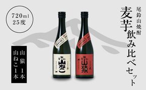 ＜焼酎尾鈴山（山ねこ1本・山猿1本）720ml＞ K09_0016_3